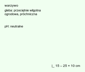 wymagania uprawowe Valerianella locusta var. oleracea (roszponka warzywna)