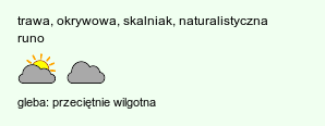 wymagania uprawowe Luzula (kosmatka)