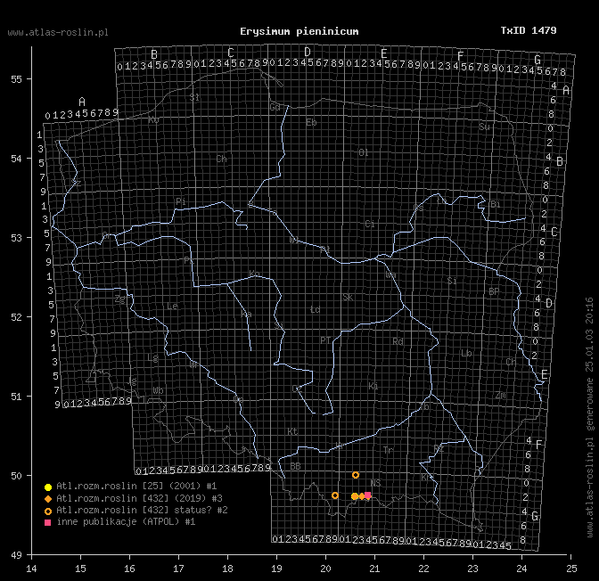 wystepowanie - Erysimum pieninicum (pszonak pieniński)