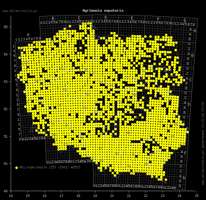 wystepowanie - Agrimonia eupatoria (rzepik pospolity)