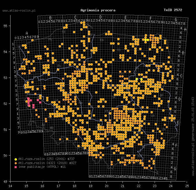 wystepowanie - Agrimonia procera (rzepik wonny)