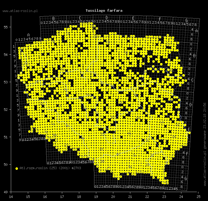 wystepowanie - Tussilago farfara (podbiał pospolity)