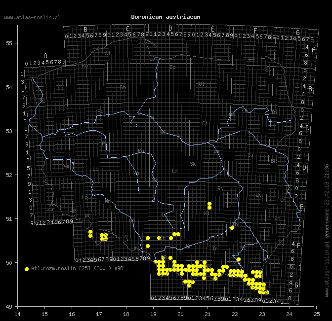 wystepowanie - Doronicum austriacum (omieg górski)
